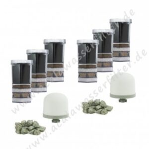 Two-year package Premium filter set AcalaQuell® Smart/Luna/Grande