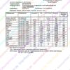 Test di laboratorio Cartuccia AcalaQuell One/Swing - immagine 3