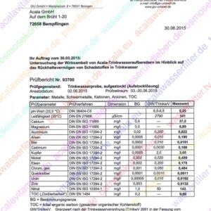 Test del filtro per acqua potabile Premium GIU