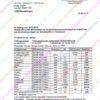 Test di laboratorio Cartuccia AcalaQuell One/Swing