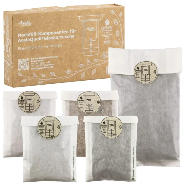 AcalaQuell® Glaskartusche für Standfilter: Smart/Luna/Grande inkl. 1 x Füllung – Bild 4